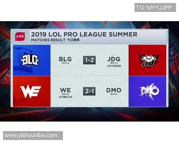 洲际赛最新积分榜揭晓WE战队以62分稳居第一名